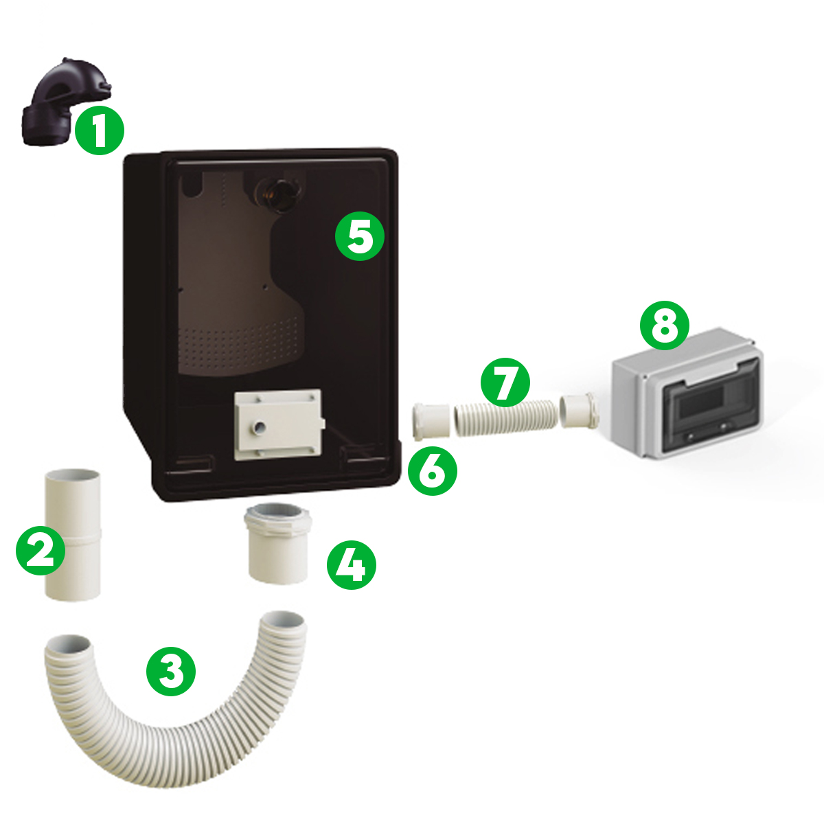 KIT TRIFASICO CONFIGURACION INFERIOR PARA EDENOR
