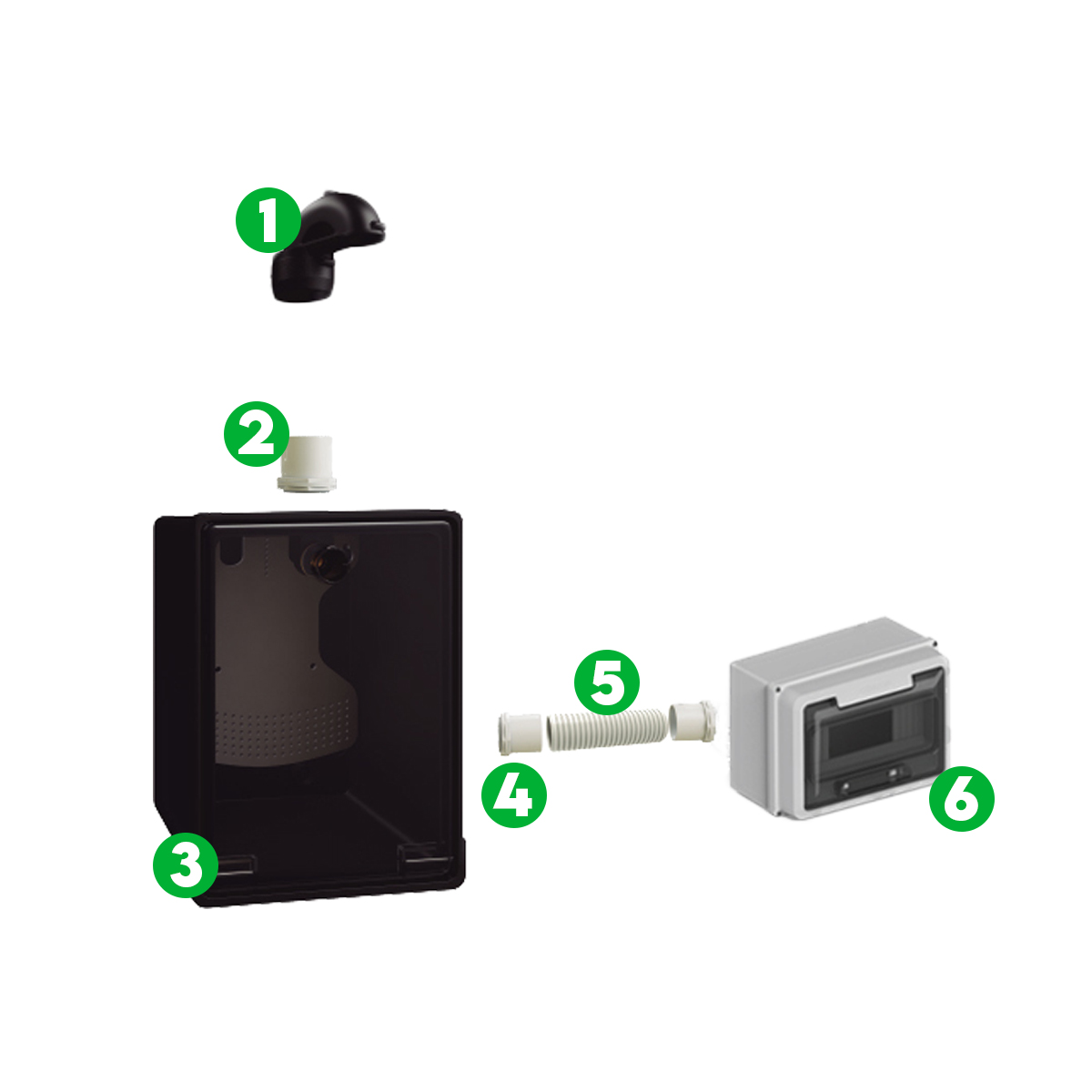 KIT DE MEDICION TRIFASICO CON CONEXION SUPERIOR S/R