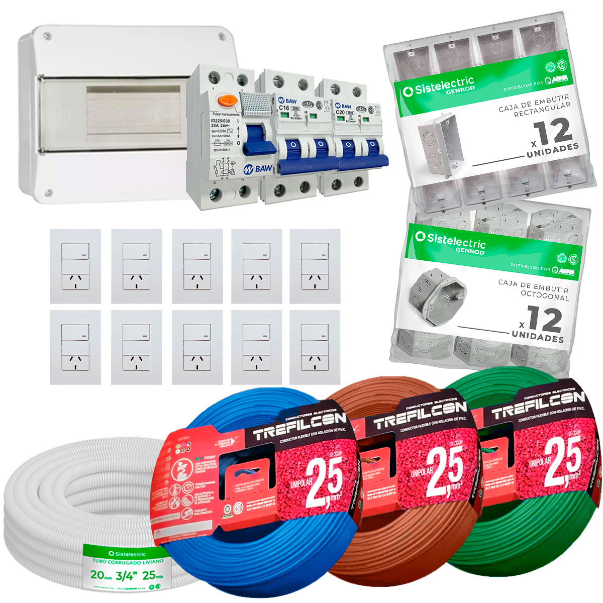 KIT DOMICILIARIO NORMALIZADO